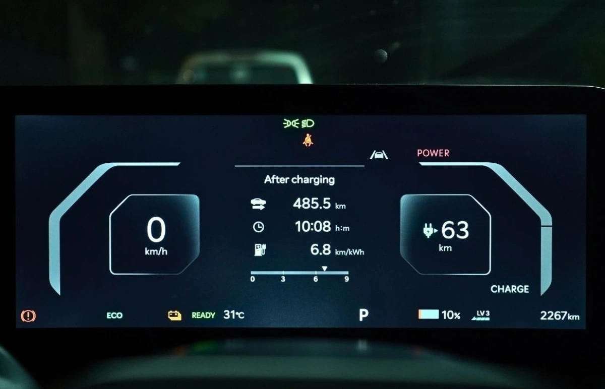 Kia EV6 Ownership review in India